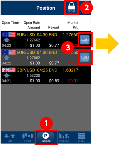 Close posisi yang telah Anda purchase secara manual sebelum time expiry (end)